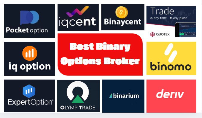 Discover the Best Strategy for Binary Options Trading Unlock Your Potential